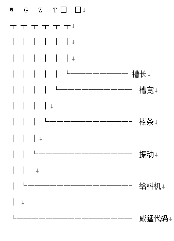 棒条式振动筛