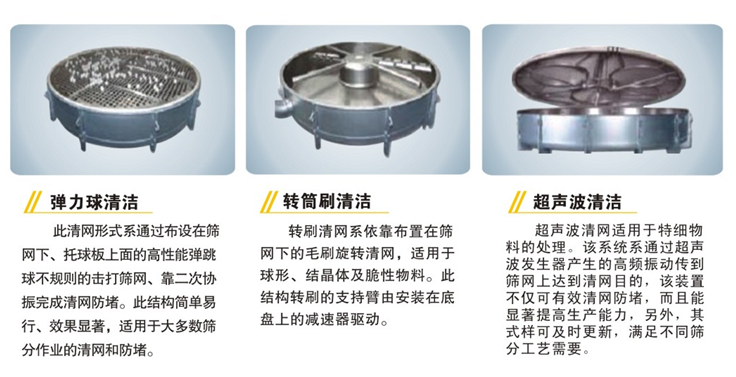 石英砂圆形摇摆筛