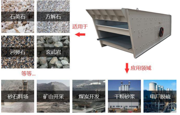 炉渣圆振动筛