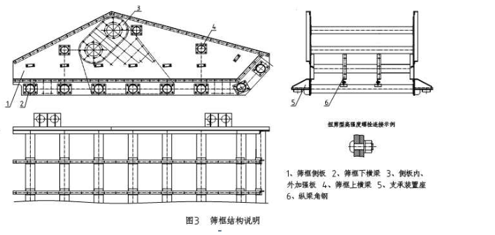小型脱水筛