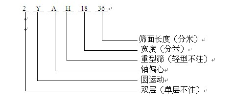 两层圆振动筛