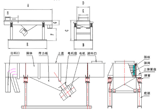 干煤振动筛