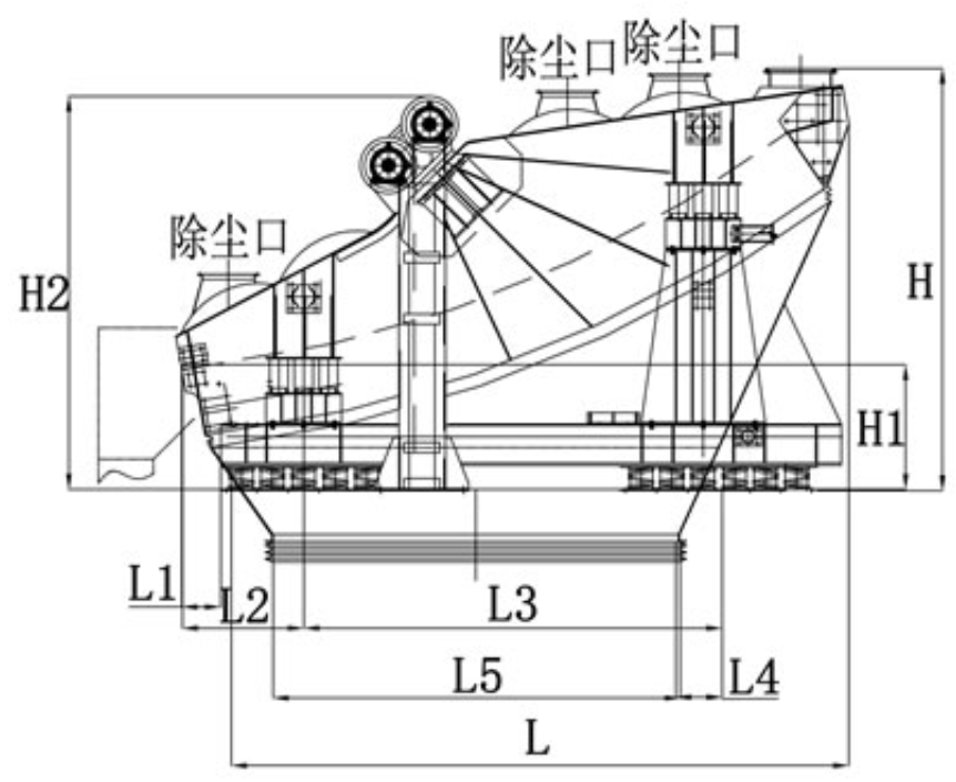选煤香蕉筛