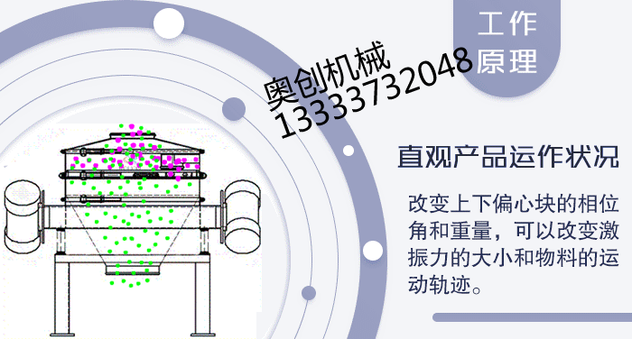 带你全面了解直排振动筛