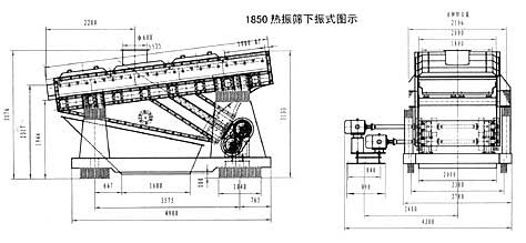 热矿振动筛